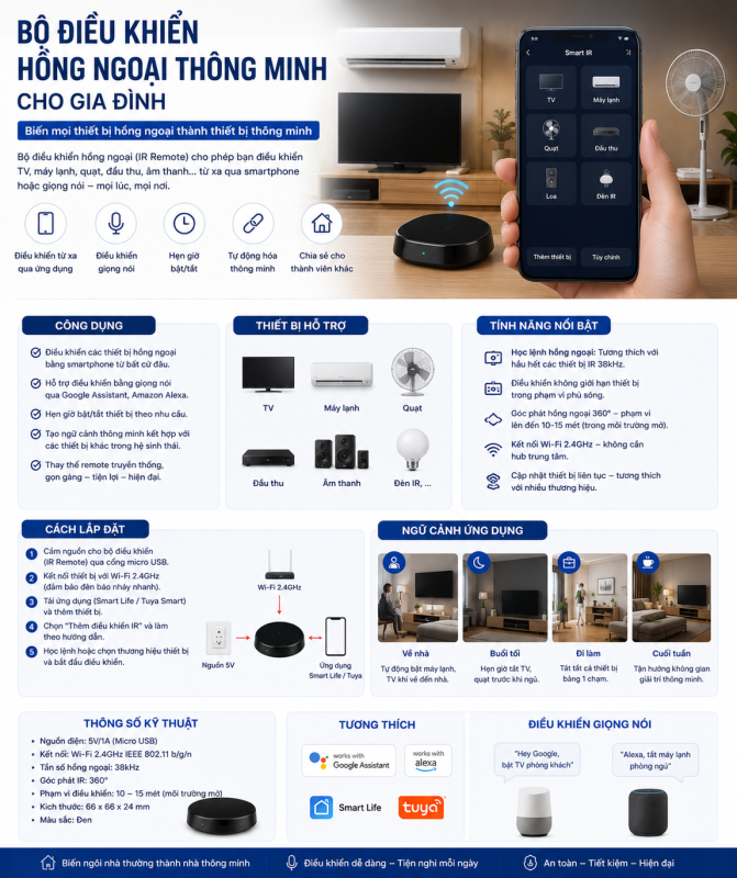 Cảm Biến Chuyển Động: Công Dụng Và Cách Lắp Đặt