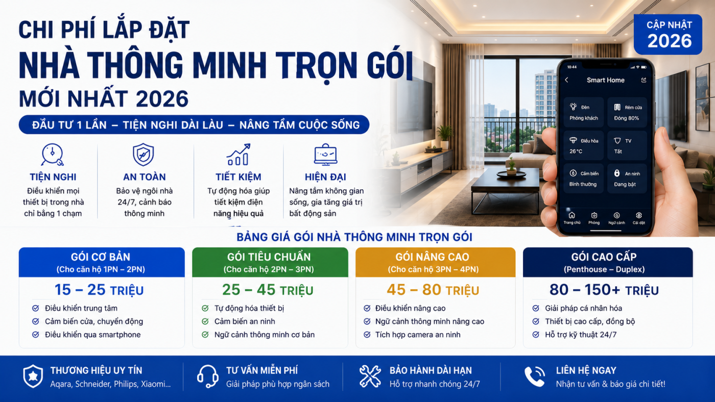 Chi Phí Lắp Đặt Nhà Thông Minh Trọn Gói Mới Nhất 2026