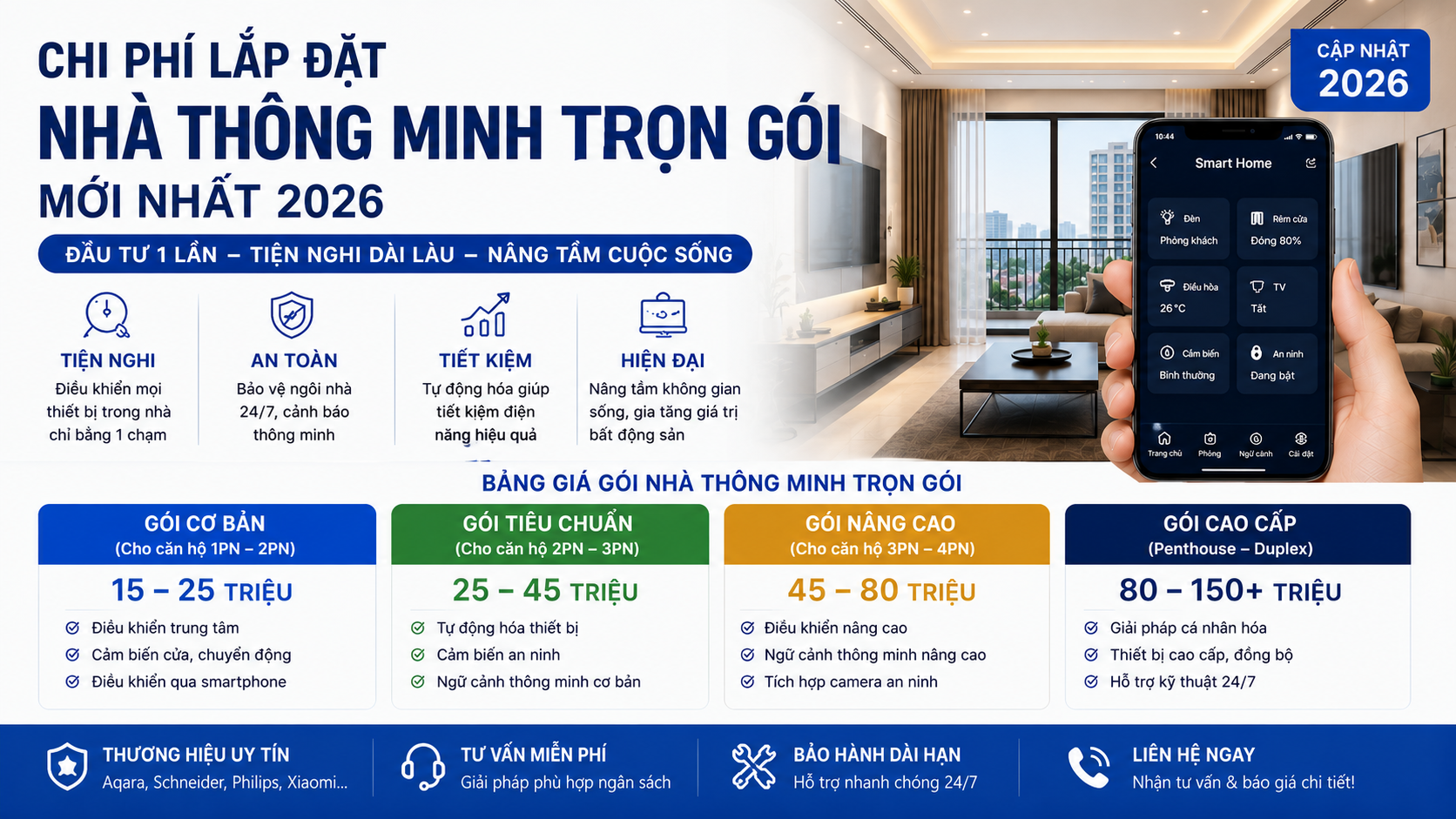 Chi Phí Lắp Đặt Nhà Thông Minh Trọn Gói Mới Nhất 2026