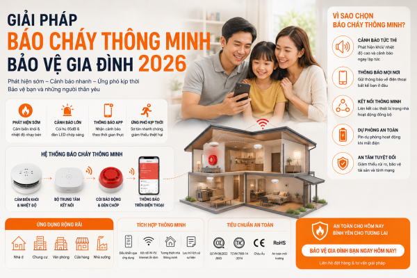 Giải Pháp Báo Cháy Thông Minh Bảo Vệ Gia Đình 2026